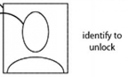 apple image brevet identify to unlock vignette head