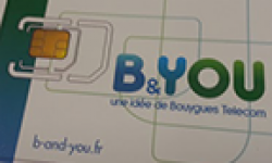 carte sim b and you vignette head