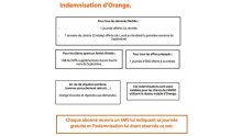 indemnisation-orange-problème-de-reseau-sur-le-territoire-francais