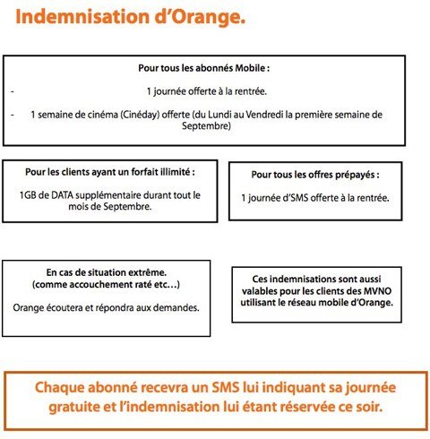 indemnisation-orange-problème-de-reseau-sur-le-territoire-francais