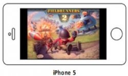iphone ecran 4 pouce vignette