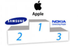podium logo apple samsung nokia vignette head