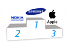 podium logo apple samsung nokia vignette head