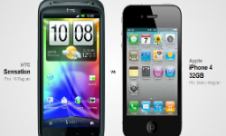 site Versus IO vignette