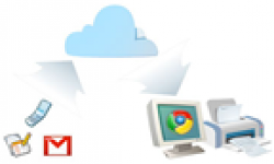 Vignette Icone Head Google Cloud Print 144x82 25012011