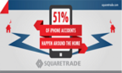 vignette square trade iphone dangers