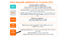 108151-orange-plan-retention-free-mobile 108151-orange-plan-retention-free-mobile