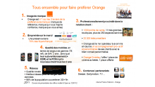 108152-orange-plan-retention-free-mobile 108152-orange-plan-retention-free-mobile