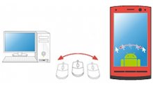 air-digizo-clé-usb-associer-ordinateur-et-smartphone-apple-android-3