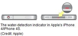 apple-detection-d-eau-dans-iphone-brevet-rendu-public