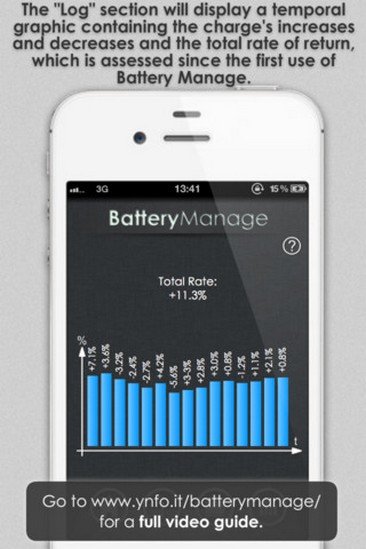 Battery Manage photo 4