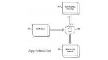 brevet-apple-ecran-tactile-solaire- (2)