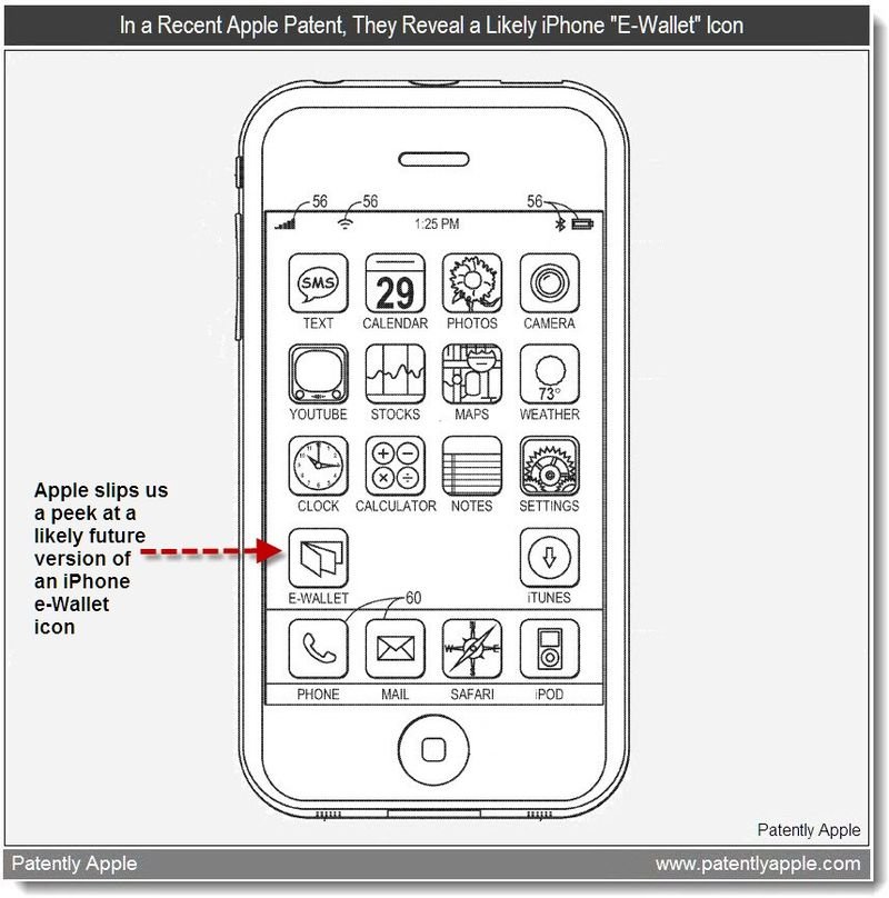 brevet-apple-patently-iphone-5-e-wallet