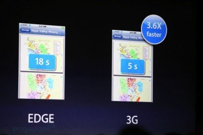iphone-3g-edge-speed-comparison