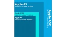 nouveau-processeur-a5-ipad-2-apple-4