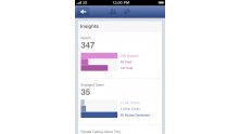 pages-manager-facebook-nouvelle-application-2
